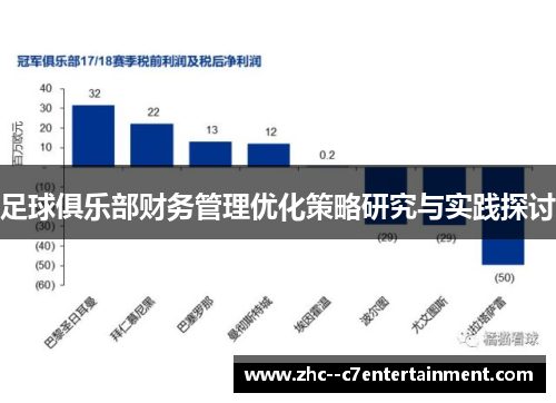 足球俱乐部财务管理优化策略研究与实践探讨