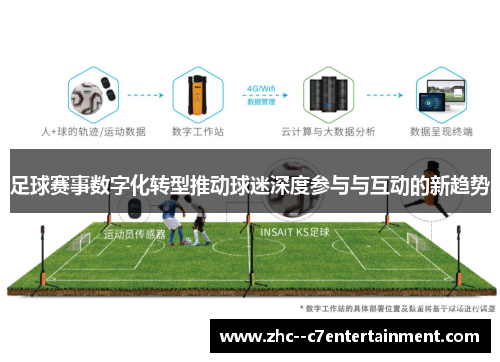足球赛事数字化转型推动球迷深度参与与互动的新趋势