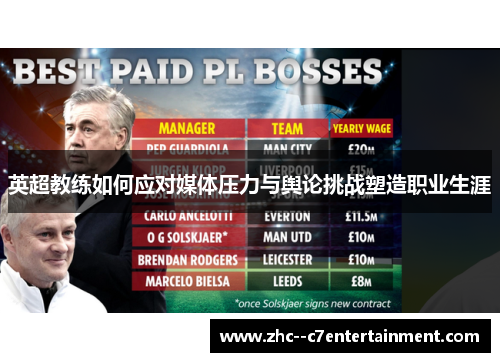 英超教练如何应对媒体压力与舆论挑战塑造职业生涯 英超教练如何应对媒体压力与舆论挑战塑造职业生涯