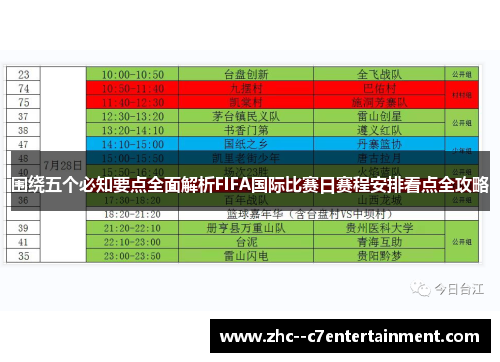 围绕五个必知要点全面解析FIFA国际比赛日赛程安排看点全攻略