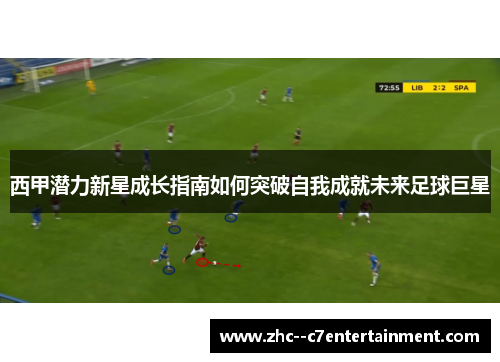 西甲潜力新星成长指南如何突破自我成就未来足球巨星 西甲潜力新星成长指南如何突破自我成就未来足球巨星