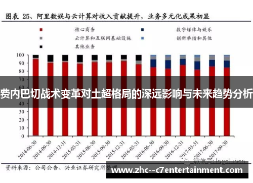 费内巴切战术变革对土超格局的深远影响与未来趋势分析 费内巴切战术变革对土超格局的深远影响与未来趋势分析