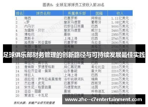 足球俱乐部财务管理的创新路径与可持续发展最佳实践 足球俱乐部财务管理的创新路径与可持续发展最佳实践