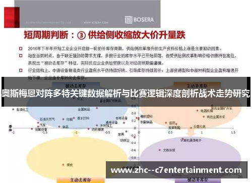 奥斯梅恩对阵多特关键数据解析与比赛逻辑深度剖析战术走势研究 奥斯梅恩对阵多特关键数据解析与比赛逻辑深度剖析战术走势研究