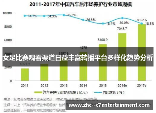 女足比赛观看渠道日益丰富转播平台多样化趋势分析