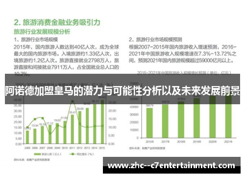 阿诺德加盟皇马的潜力与可能性分析以及未来发展前景 阿诺德加盟皇马的潜力与可能性分析以及未来发展前景
