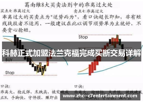 科赫正式加盟法兰克福完成买断交易详解